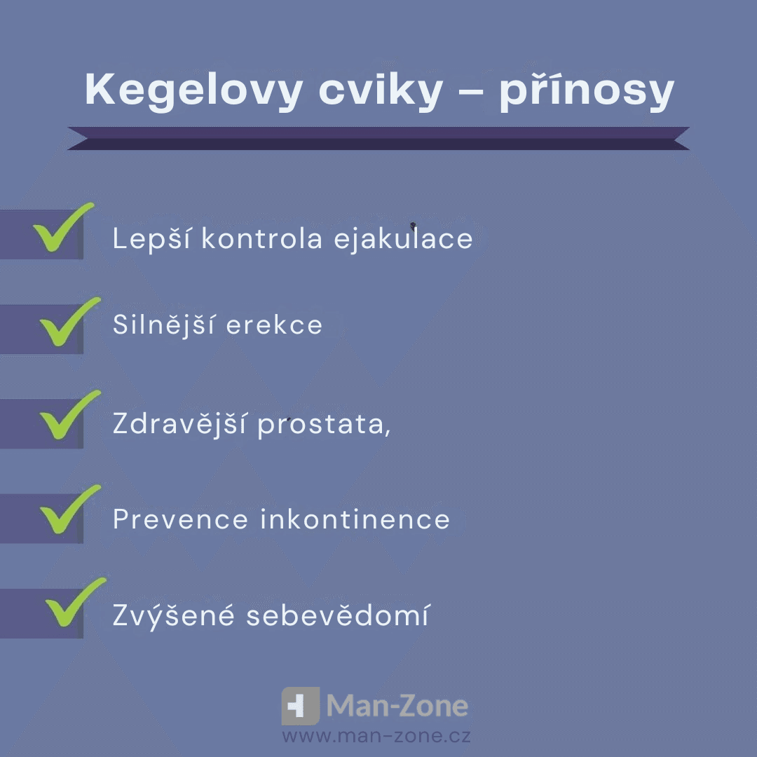 Panvové dno pod kontrolou: 6 kegelových cviků pro mužskou sílu a výdrž infografika-o-přínosech-kegelových-cviků-lepší-kontrola-ejakulace-silnější-erekce-zdravější-prostata-prevence-inkontinence-zvýšené-sebevědomí