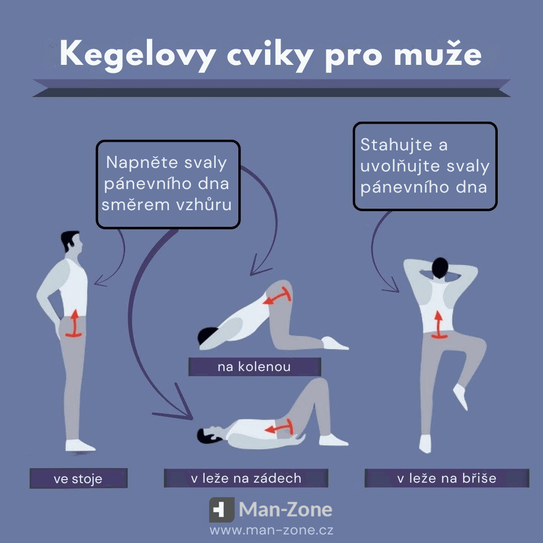 Jak oddálit ejakulaci: Nejlepší tipy pro delší sexuální zážitek infografika-kegelovy-cviky-pro-muze-ve-stoje-na-kolenou-v-leze-na-zadech-v-leze-na-brise-napnuti-a-uvolneni-svalu-panevniho-dna-navod-jak-zvysit-kontrolu-nad-predcasnou-ejakulaci